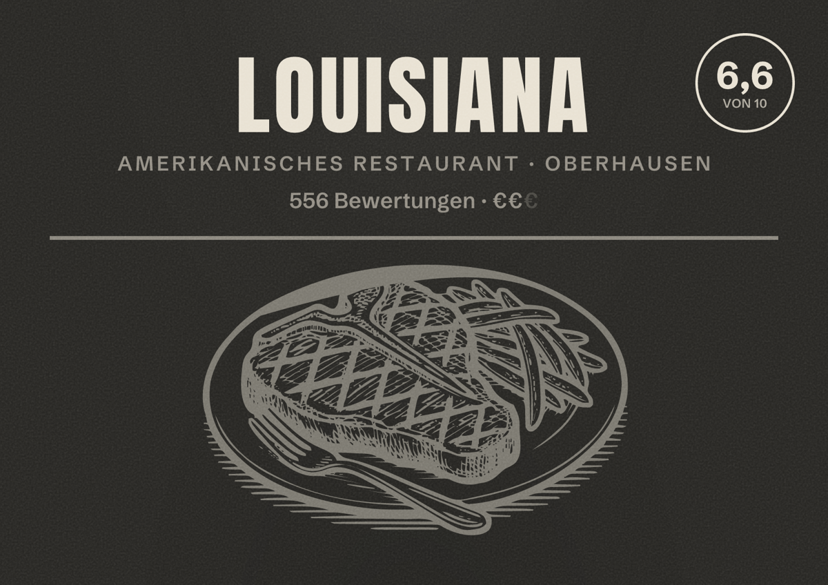 Illustriertes Poster von Louisiana, Amerikanisches Restaurant in Oberhausen: Bewertung 6,6 von 10 aus 556 Bewertungen, Preisniveau €€
