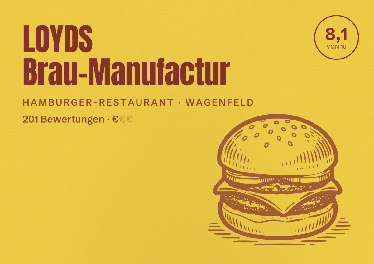 Illustriertes Poster von LOYDS Brau-Manufactur, Hamburger-Restaurant in Wagenfeld: Bewertung 8,1 von 10 aus 201 Bewertungen, Preisniveau €