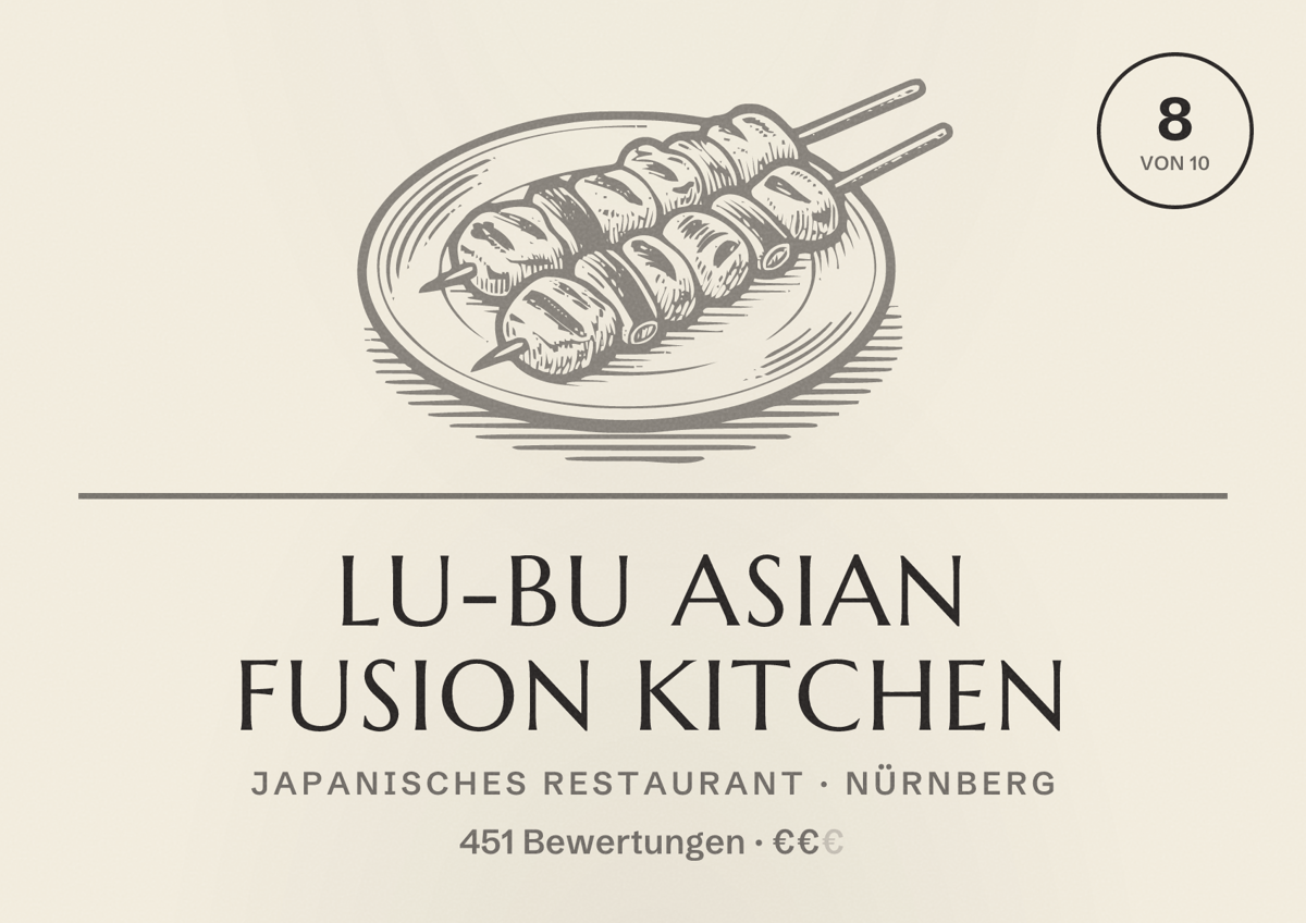 Illustriertes Poster von Lu-Bu Asian Fusion Kitchen, Japanisches Restaurant in Nürnberg: Bewertung 8,0 von 10 aus 451 Bewertungen, Preisniveau €€