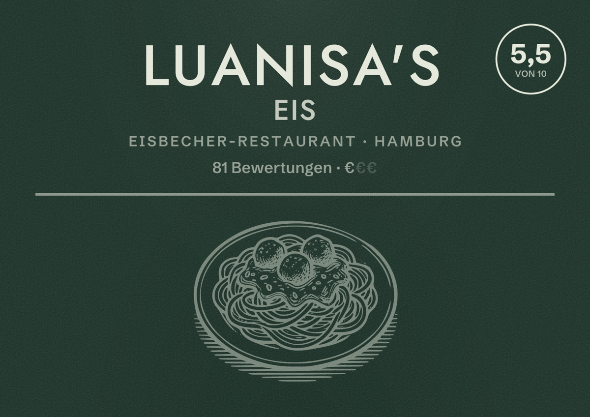 Illustriertes Poster von Luanisa's Eis, Eisbecher-Restaurant in Hamburg: Bewertung 5,5 von 10 aus 81 Bewertungen, Preisniveau €