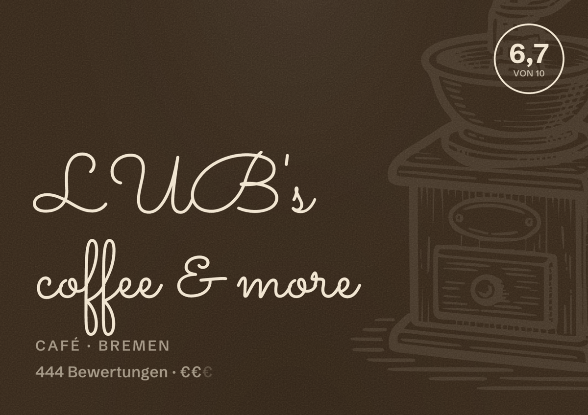 Illustriertes Poster von LUB's coffee & more, Café in Bremen: Bewertung 6,7 von 10 aus 444 Bewertungen, Preisniveau €€