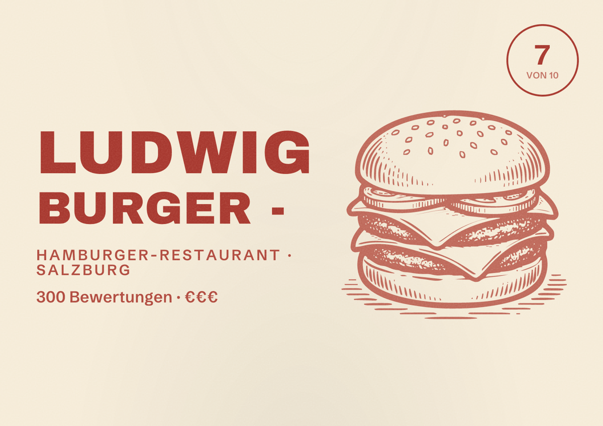 Illustriertes Poster von Ludwig Burger -, Hamburger-Restaurant in Salzburg: Bewertung 7 von 10 aus 300 Bewertungen, Preisniveau €€€