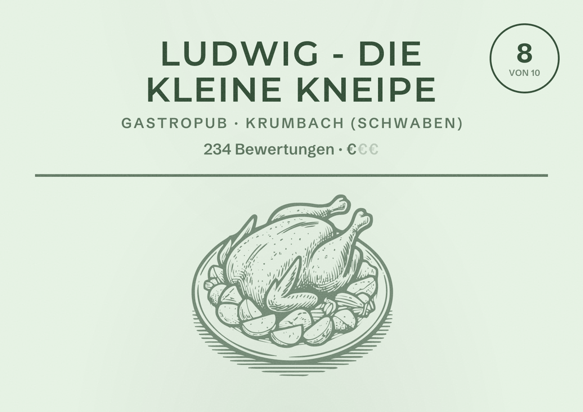 Illustriertes Poster von Ludwig - Die kleine Kneipe, Gastropub in Krumbach (Schwaben): Bewertung 8 von 10 aus 234 Bewertungen, Preisniveau €