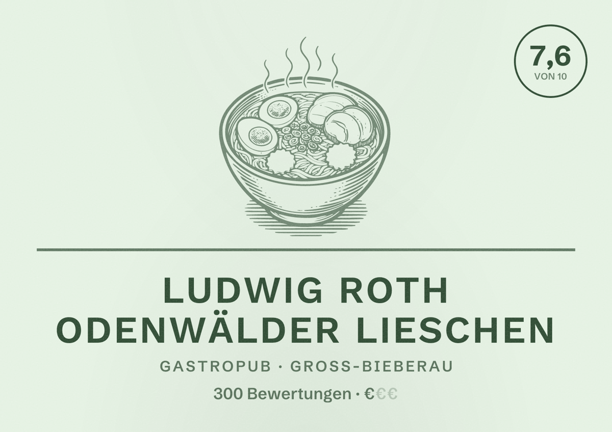 Illustriertes Poster von Ludwig Roth Odenwälder Lieschen, Gastropub in Groß-Bieberau: Bewertung 7,6 von 10 aus 300 Bewertungen, Preisniveau €
