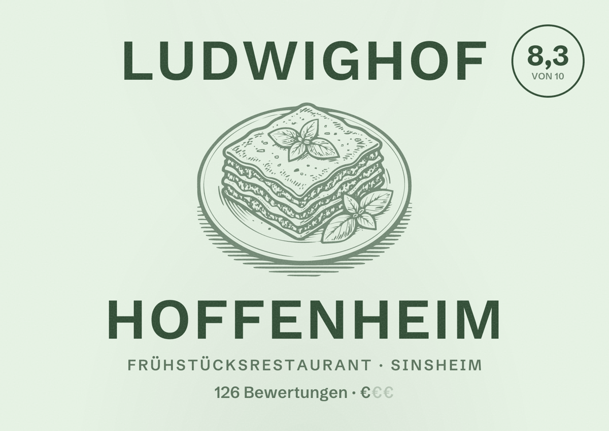 Illustriertes Poster von Ludwighof Hoffenheim, Frühstücksrestaurant in Sinsheim: Bewertung 8,3 von 10 aus 126 Bewertungen, Preisniveau €