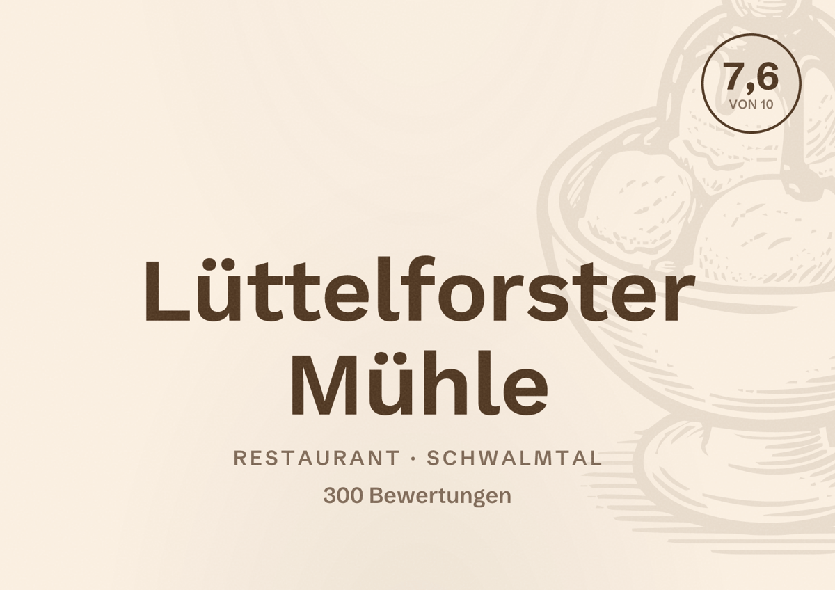 Illustriertes Poster von Lüttelforster Mühle, Restaurant in Schwalmtal: Bewertung 7,6 von 10 aus 300 Bewertungen