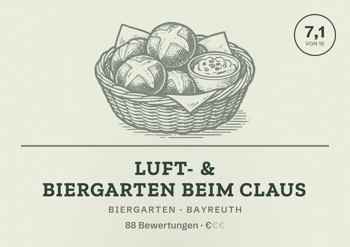 Illustriertes Poster von Luft- & Biergarten beim Claus, Biergarten in Bayreuth: Bewertung 7,1 von 10 aus 88 Bewertungen, Preisniveau €