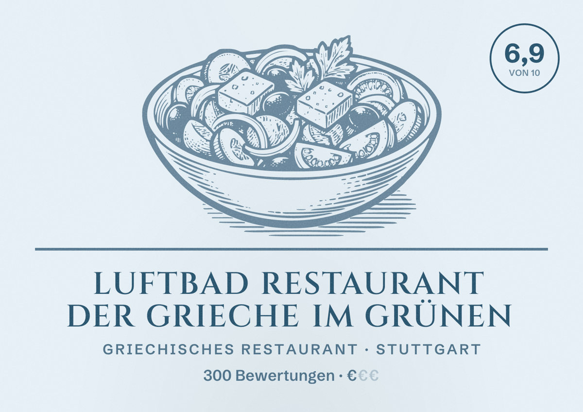 Illustriertes Poster von Luftbad Restaurant Der Grieche im Grünen, Griechisches Restaurant in Stuttgart: Bewertung 6,9 von 10 aus 300 Bewertungen, Preisniveau €