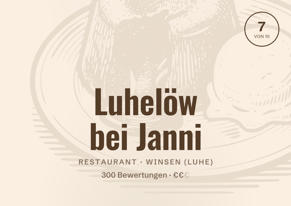 Illustriertes Poster von Luhelöw bei Janni, Restaurant in Winsen (Luhe): Bewertung 7 von 10 aus 300 Bewertungen, Preisniveau €€