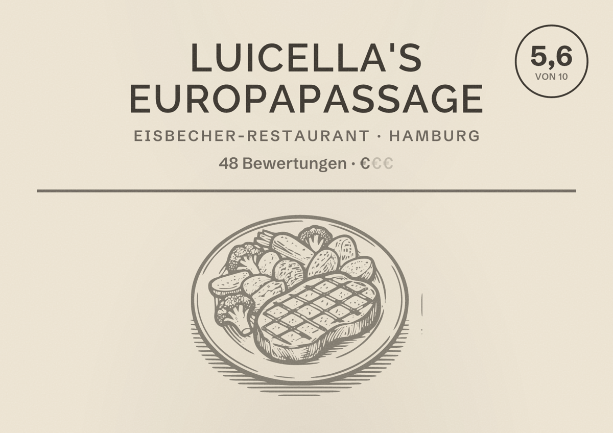 Illustriertes Poster von Luicella's Europapassage, Eisbecher-Restaurant in Hamburg: Bewertung 5,6 von 10 aus 48 Bewertungen, Preisniveau €
