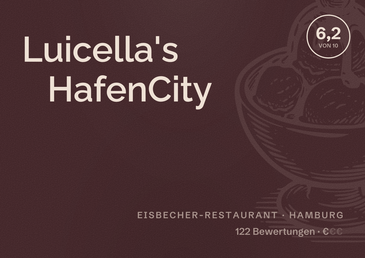 Illustriertes Poster von Luicella's HafenCity, Eisbecher-Restaurant in Hamburg: Bewertung 6,2 von 10 aus 122 Bewertungen, Preisniveau €