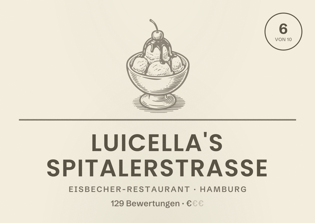 Illustriertes Poster von Luicella's Spitalerstraße, Eisbecher-Restaurant in Hamburg: Bewertung 6,0 von 10 aus 129 Bewertungen, Preisniveau €