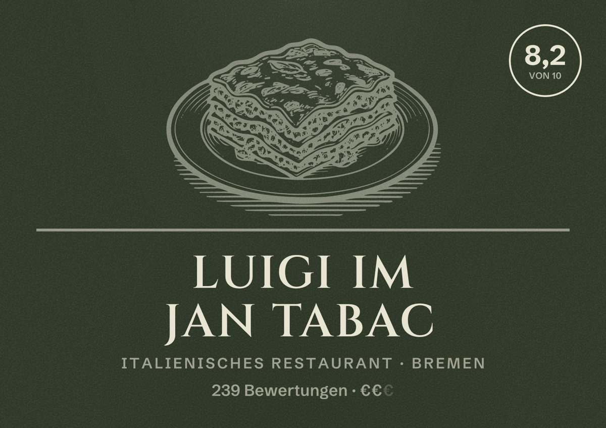 Illustriertes Poster von Luigi im Jan Tabac, Italienisches Restaurant in Bremen: Bewertung 8,2 von 10 aus 239 Bewertungen, Preisniveau €€