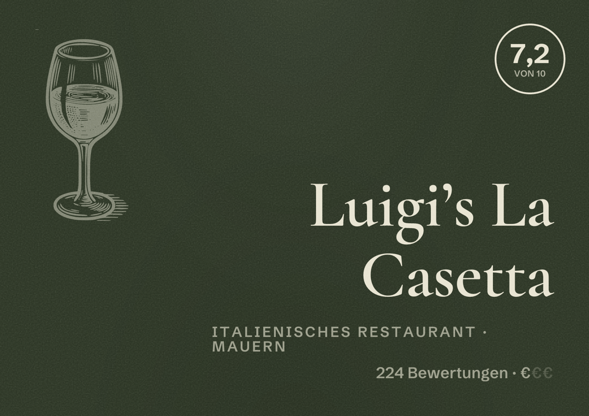 Illustriertes Poster von Luigi’s La Casetta, Italienisches Restaurant in Mauern: Bewertung 7,2 von 10 aus 224 Bewertungen, Preisniveau €