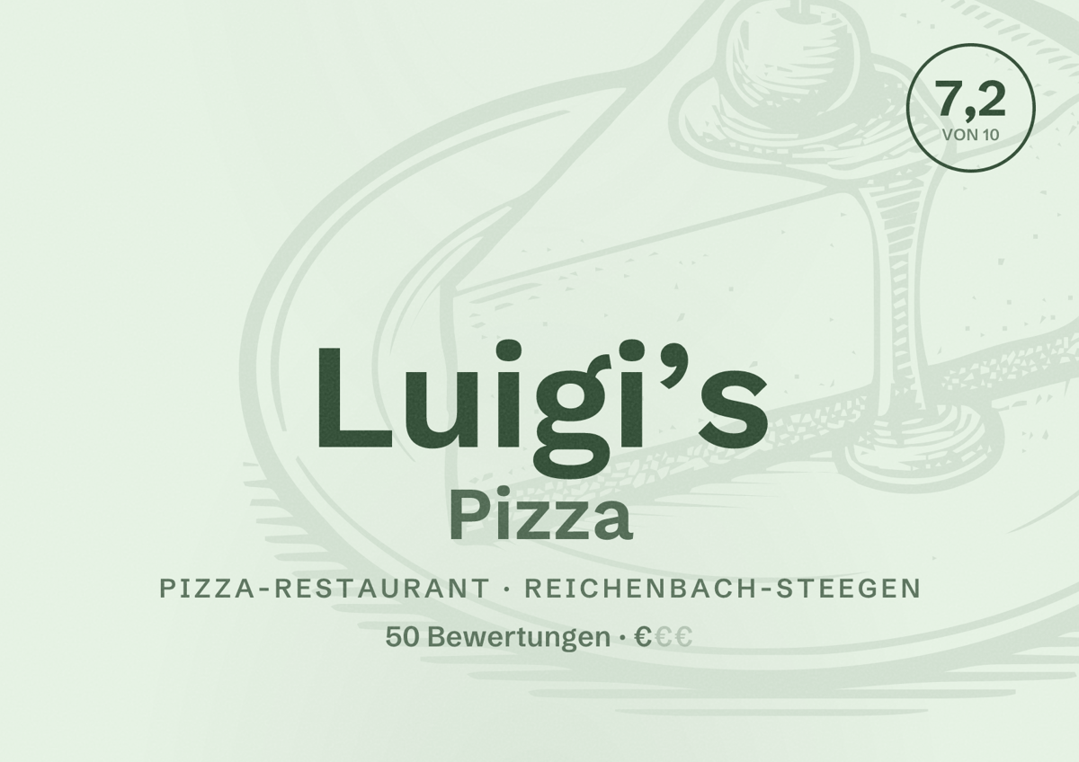 Illustriertes Poster von Luigi’s Pizza, Pizza-Restaurant in Reichenbach-Steegen: Bewertung 7,2 von 10 aus 50 Bewertungen, Preisniveau €