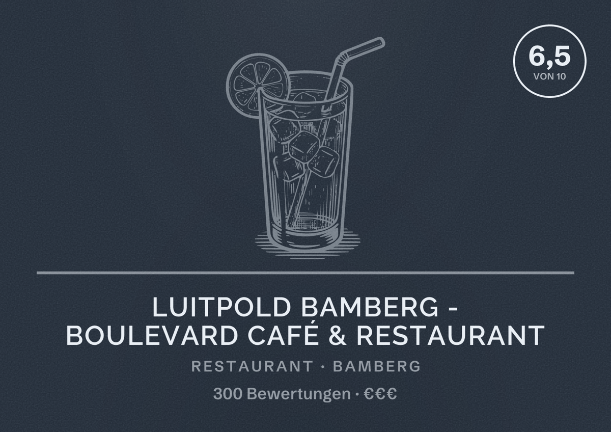 Illustriertes Poster von Luitpold Bamberg - Boulevard Café & Restaurant, Restaurant in Bamberg: Bewertung 6,5 von 10 aus 300 Bewertungen, Preisniveau €€€