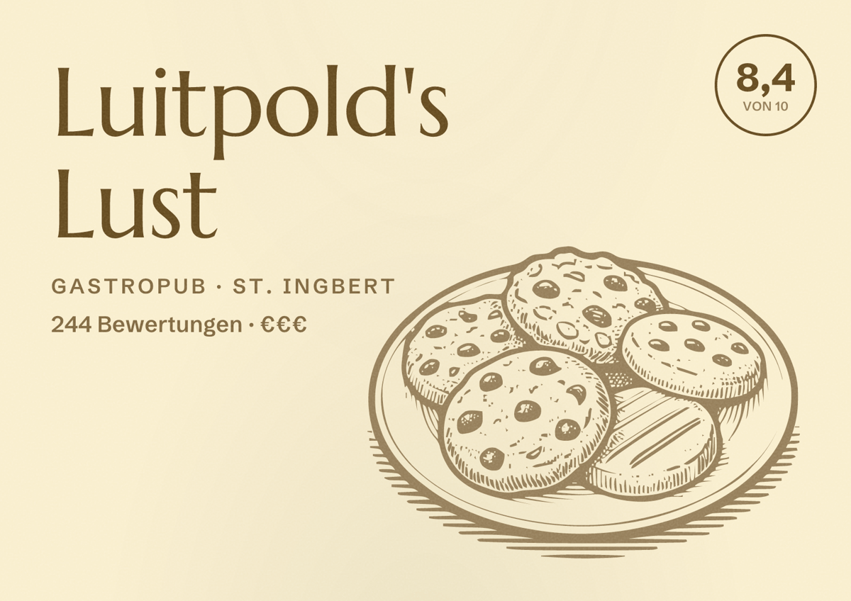 Illustriertes Poster von Luitpold's Lust, Gastropub in St. Ingbert: Bewertung 8,4 von 10 aus 244 Bewertungen, Preisniveau €€€