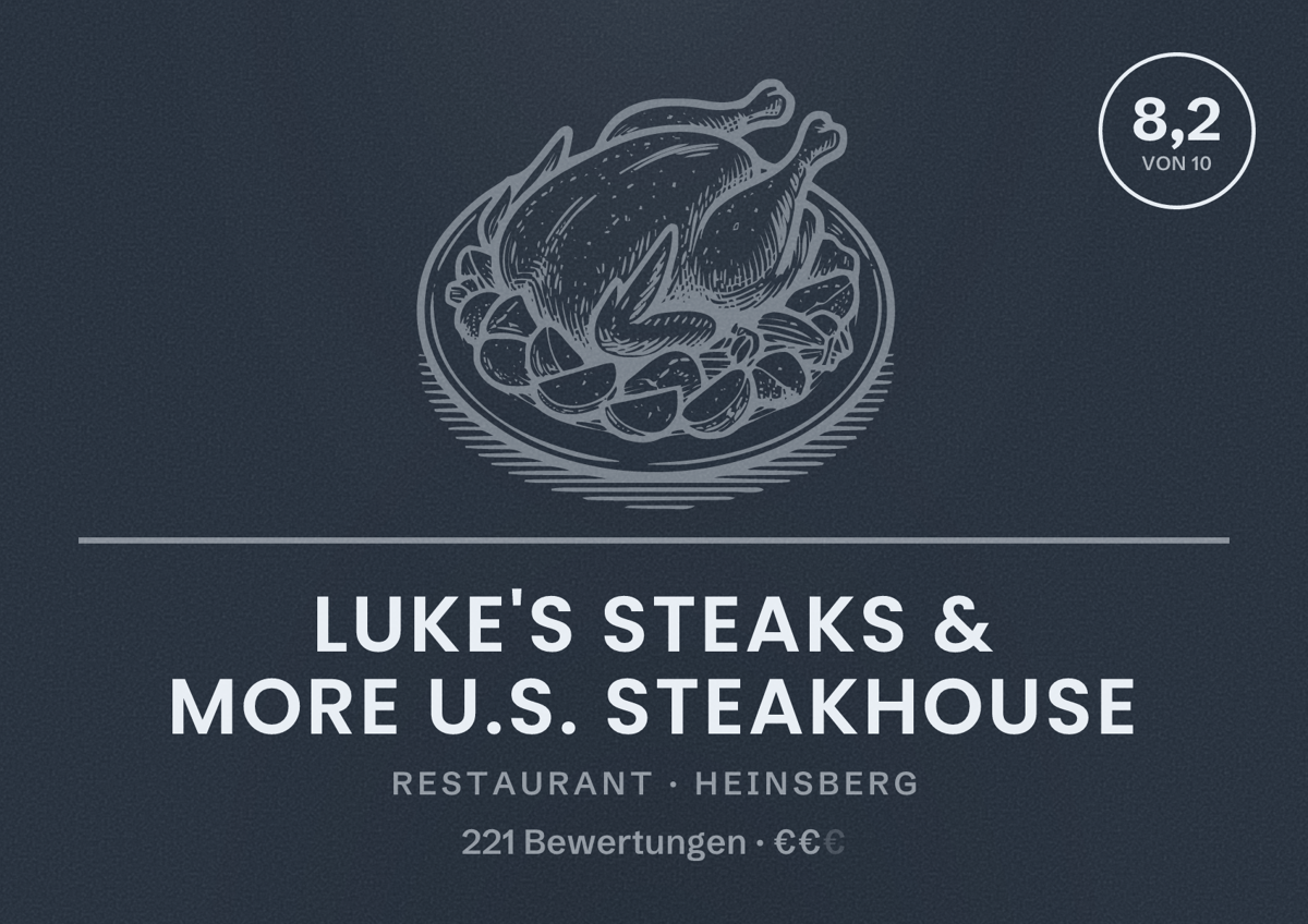 Illustriertes Poster von Luke's Steaks & More U.S. Steakhouse, Restaurant in Heinsberg: Bewertung 8,2 von 10 aus 221 Bewertungen, Preisniveau €€
