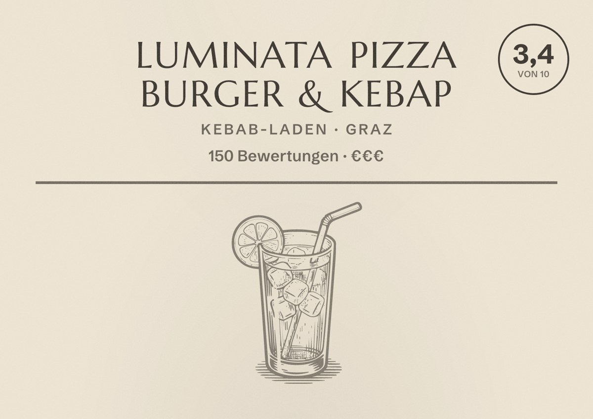 Illustriertes Poster von Luminata Pizza Burger & Kebap, Kebab-Laden in Graz: Bewertung 3,4 von 10 aus 150 Bewertungen, Preisniveau €€€