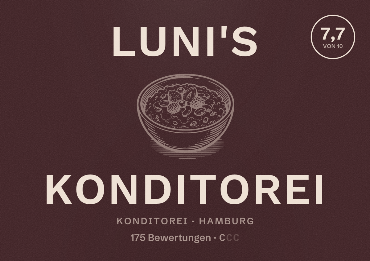 Illustriertes Poster von Luni's Konditorei, Konditorei in Hamburg: Bewertung 7,7 von 10 aus 175 Bewertungen, Preisniveau €