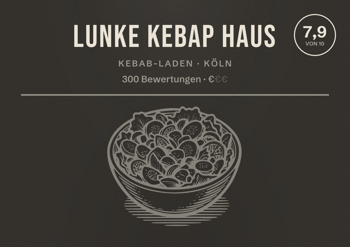 Illustriertes Poster von Lunke Kebap Haus, Kebab-Laden in Köln: Bewertung 7,9 von 10 aus 300 Bewertungen, Preisniveau €