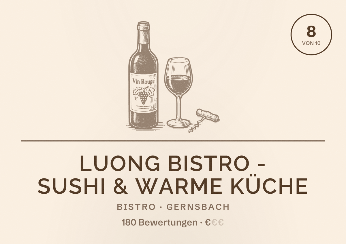 Illustriertes Poster von Luong Bistro - Sushi & warme Küche, Bistro in Gernsbach: Bewertung 8 von 10 aus 180 Bewertungen, Preisniveau €