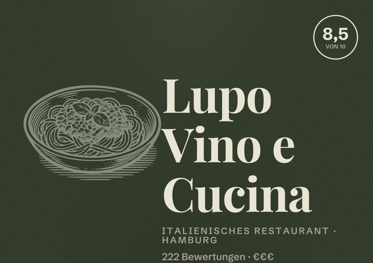 Illustriertes Poster von Lupo Vino e Cucina, Italienisches Restaurant in Hamburg: Bewertung 8,5 von 10 aus 222 Bewertungen, Preisniveau €€€