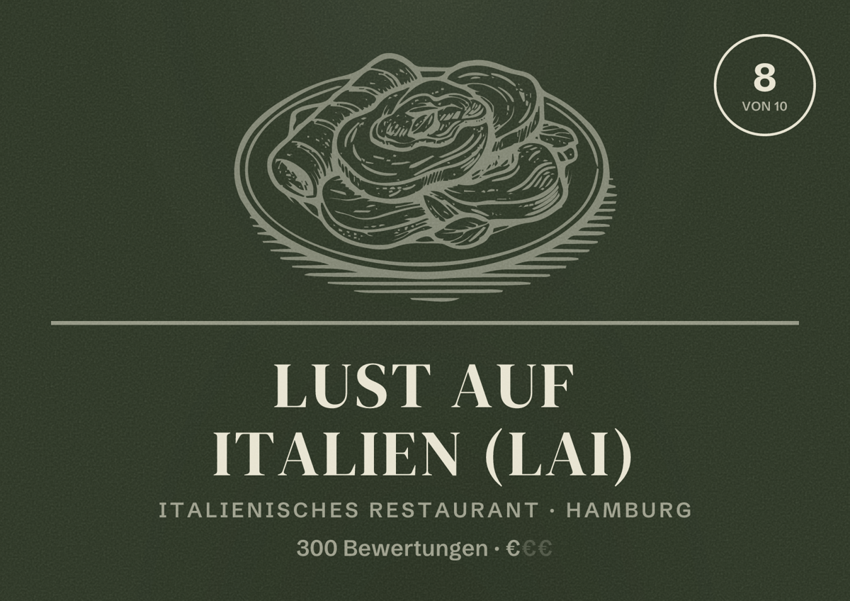 Illustriertes Poster von Lust auf Italien (LAI), Italienisches Restaurant in Hamburg: Bewertung 8,0 von 10 aus 300 Bewertungen, Preisniveau €