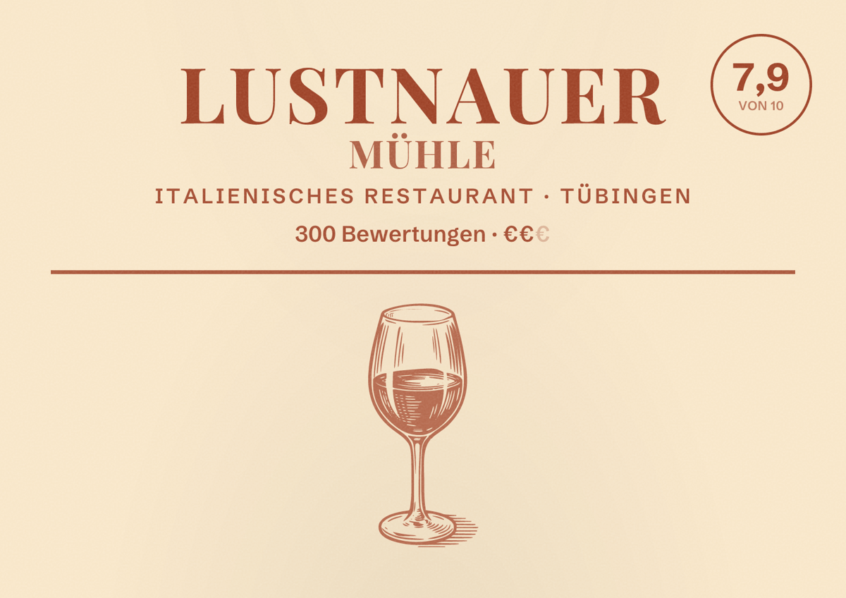 Illustriertes Poster von Lustnauer Mühle, Italienisches Restaurant in Tübingen: Bewertung 7,9 von 10 aus 300 Bewertungen, Preisniveau €€