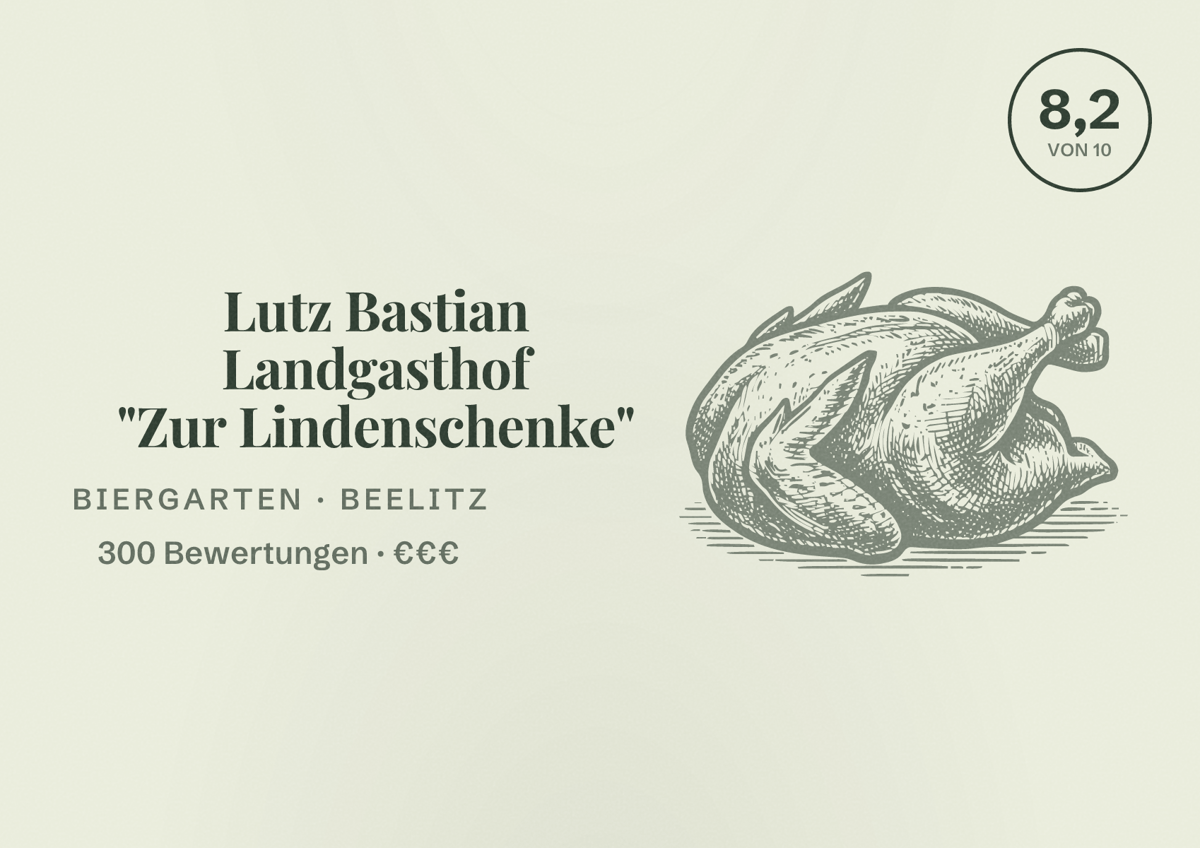 Illustriertes Poster von Lutz Bastian Landgasthof "Zur Lindenschenke", Biergarten in Beelitz: Bewertung 8,2 von 10 aus 300 Bewertungen, Preisniveau €€€