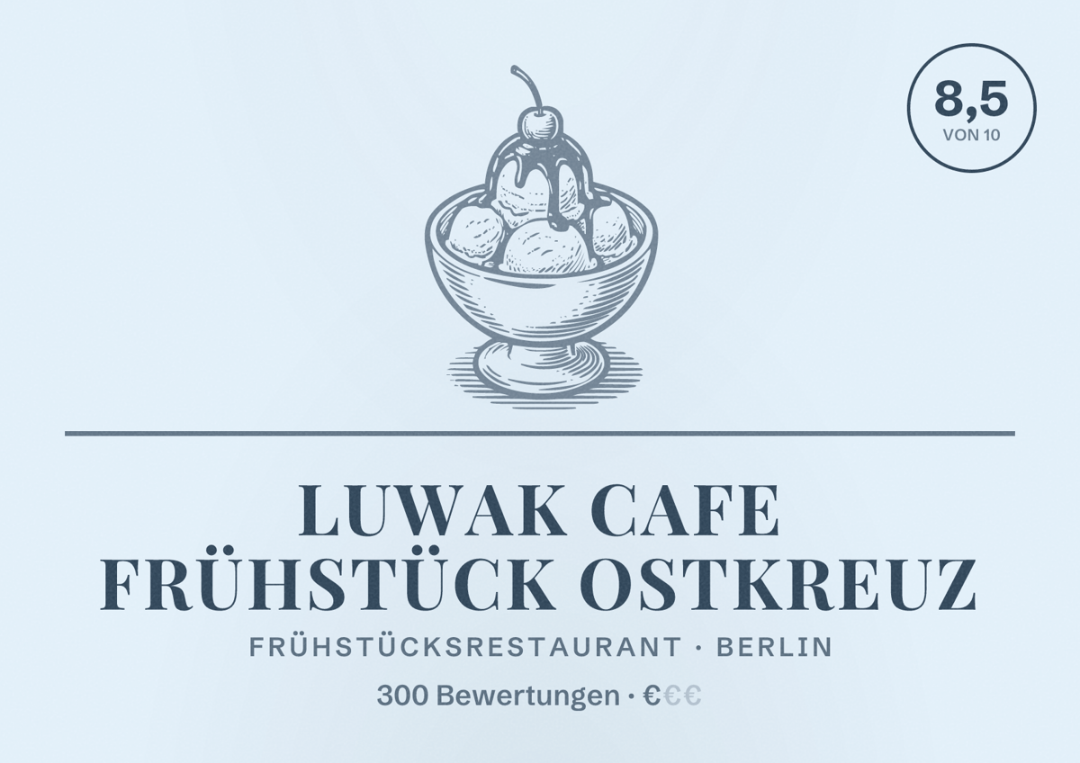 Illustriertes Poster von Luwak Cafe Frühstück Ostkreuz, Frühstücksrestaurant in Berlin: Bewertung 8,5 von 10 aus 300 Bewertungen, Preisniveau €