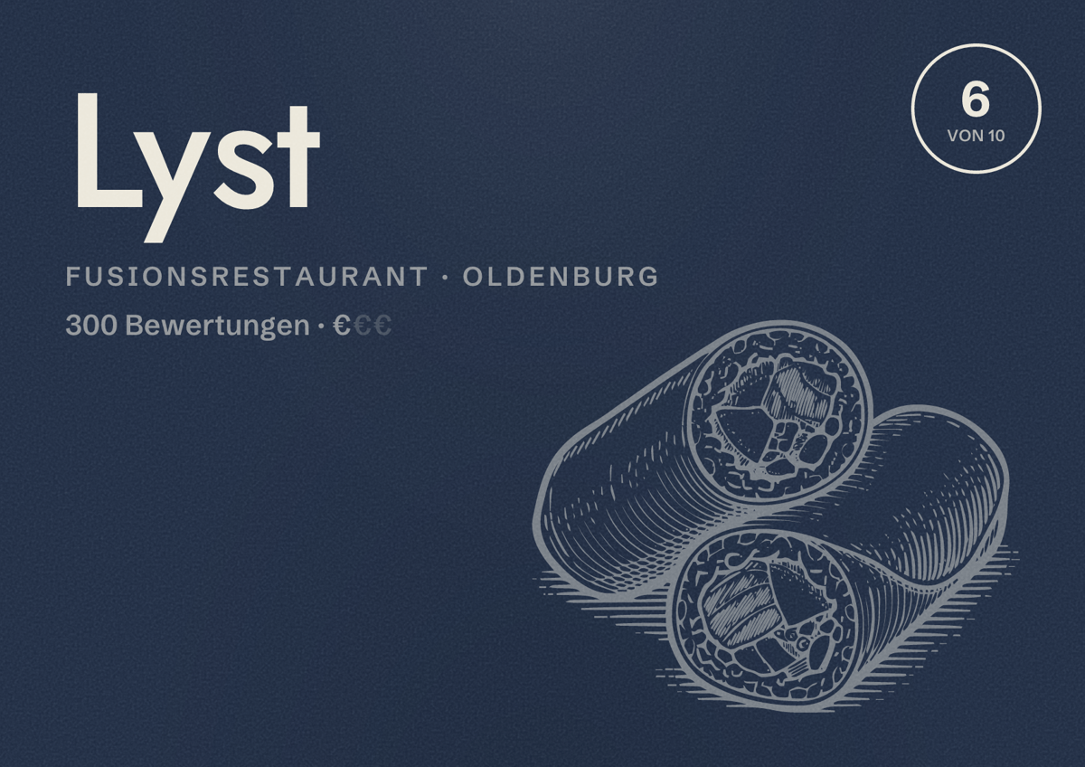 Illustriertes Poster von Lyst, Fusionsrestaurant in Oldenburg: Bewertung 6,0 von 10 aus 300 Bewertungen, Preisniveau €