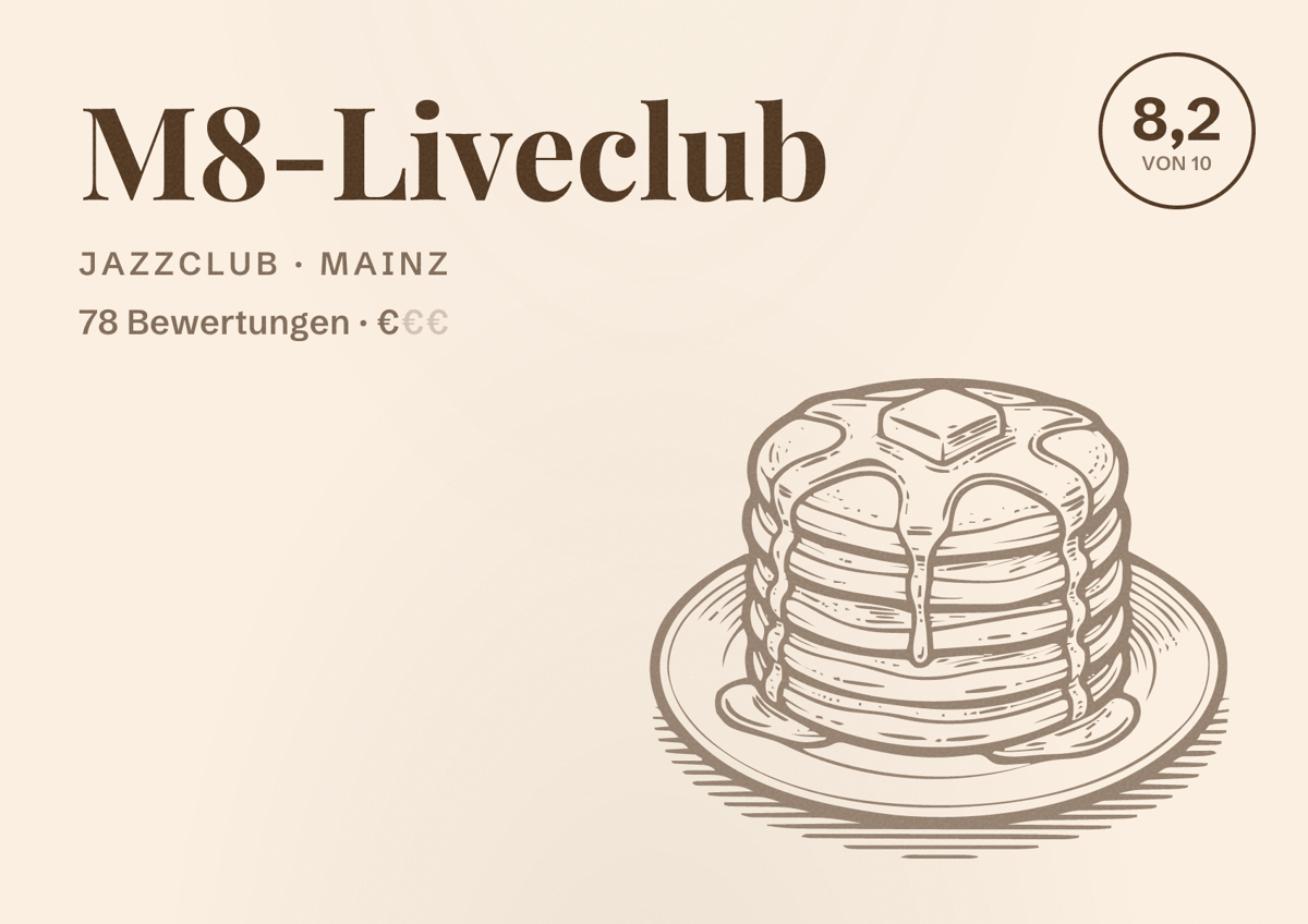 Illustriertes Poster von M8-Liveclub, Jazzclub in Mainz: Bewertung 8,2 von 10 aus 78 Bewertungen, Preisniveau €