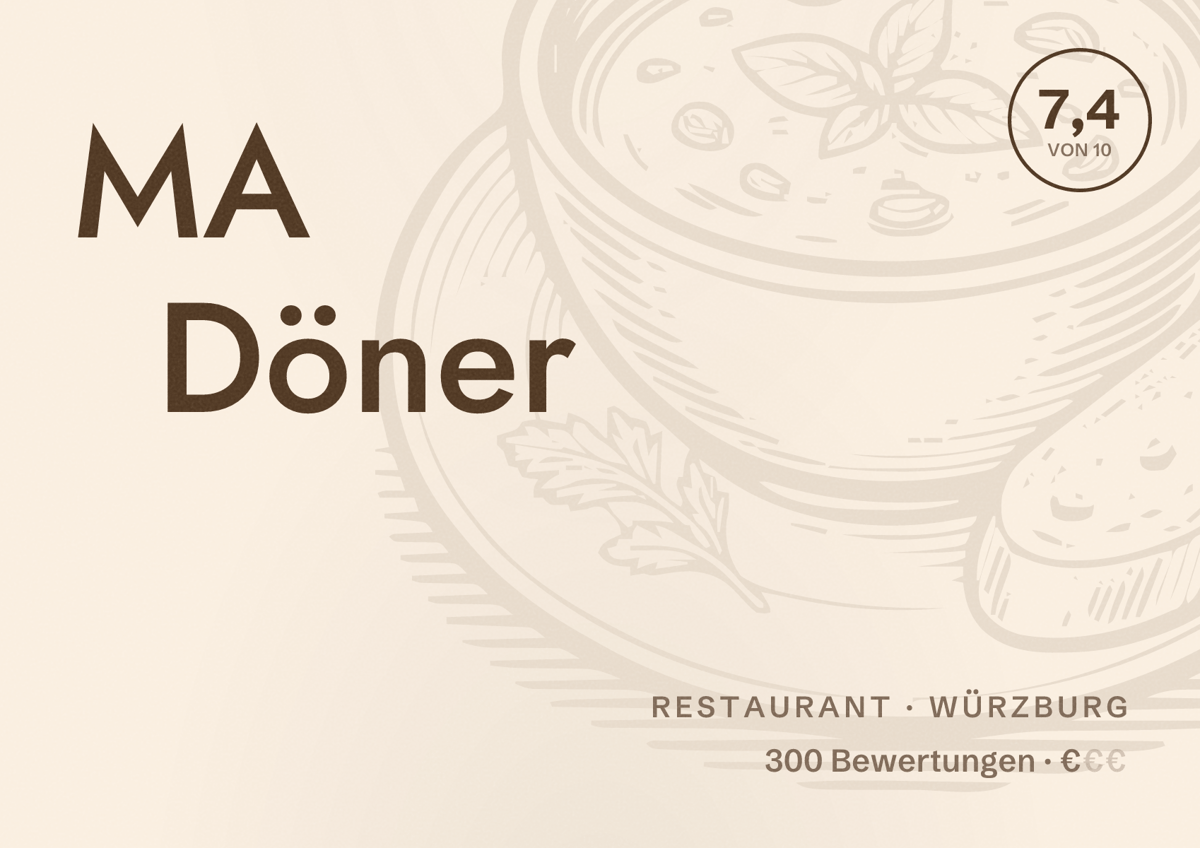 Illustriertes Poster von MA Döner, Restaurant in Würzburg: Bewertung 7,4 von 10 aus 300 Bewertungen, Preisniveau €