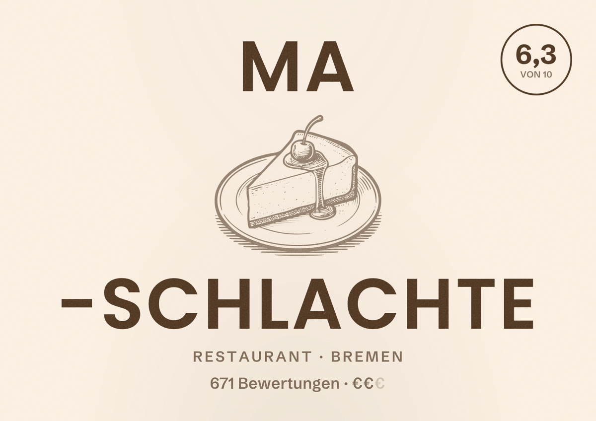 Illustriertes Poster von MA -Schlachte, Restaurant in Bremen: Bewertung 6,3 von 10 aus 671 Bewertungen, Preisniveau €€