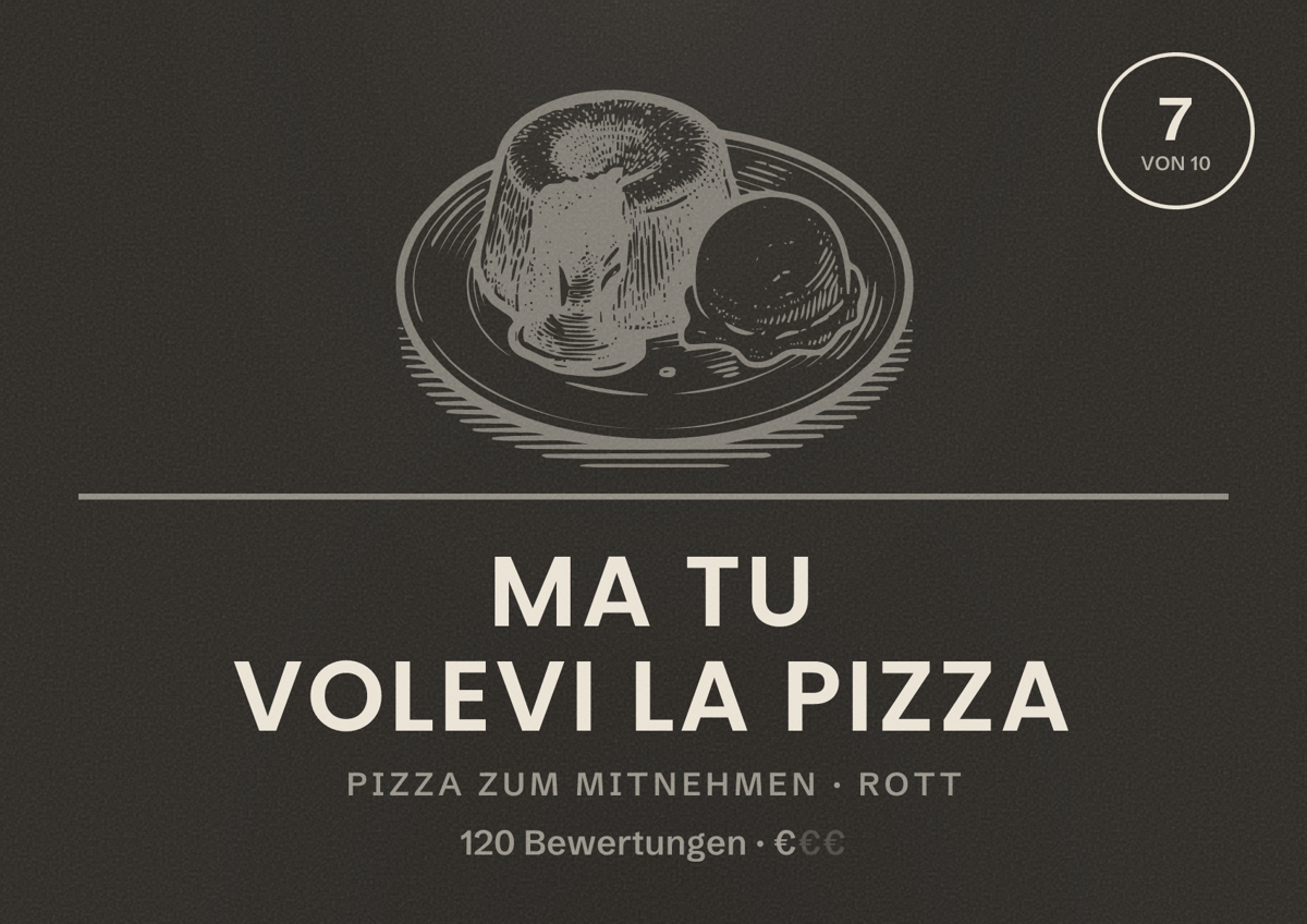 Illustriertes Poster von ma tu volevi la pizza, Pizza zum Mitnehmen in Rott: Bewertung 7 von 10 aus 120 Bewertungen, Preisniveau €