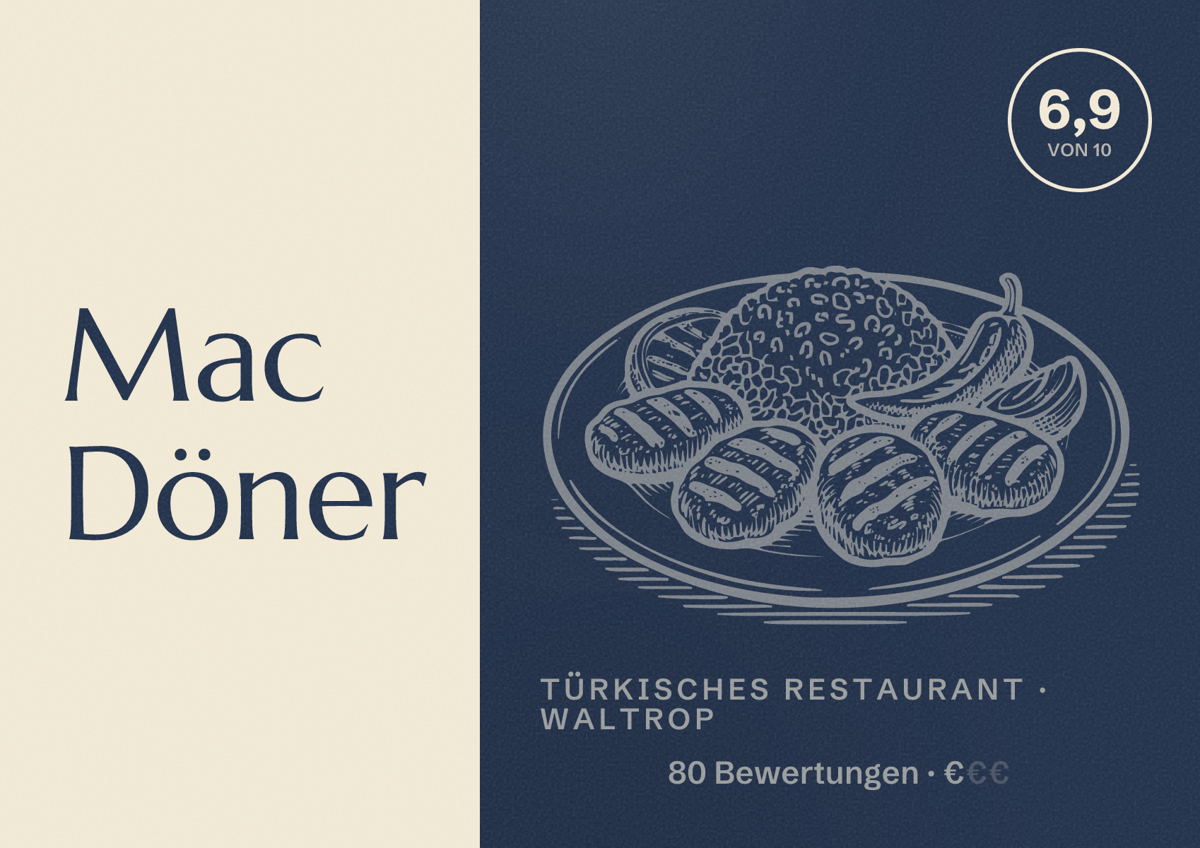 Illustriertes Poster von Mac Döner, Türkisches Restaurant in Waltrop: Bewertung 6,9 von 10 aus 80 Bewertungen, Preisniveau €