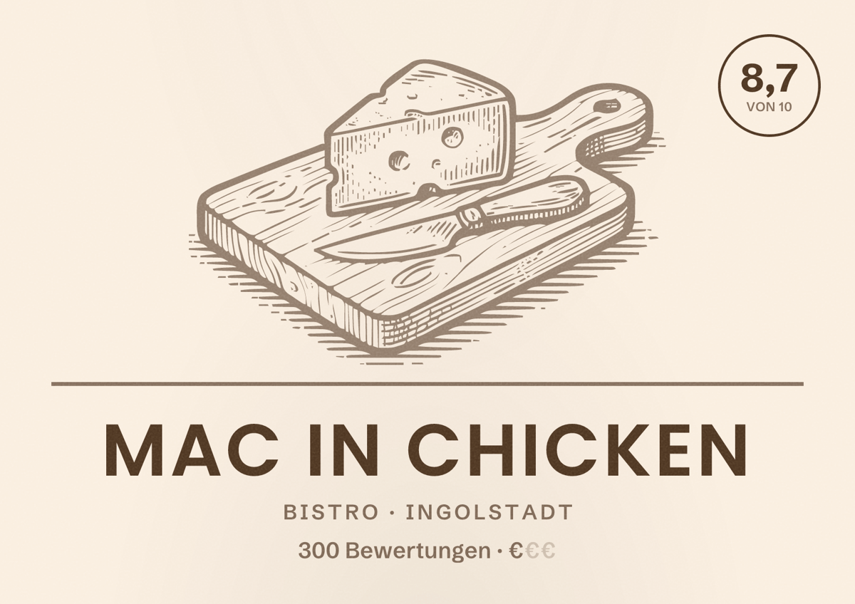 Illustriertes Poster von Mac IN Chicken, Bistro in Ingolstadt: Bewertung 8,7 von 10 aus 300 Bewertungen, Preisniveau €