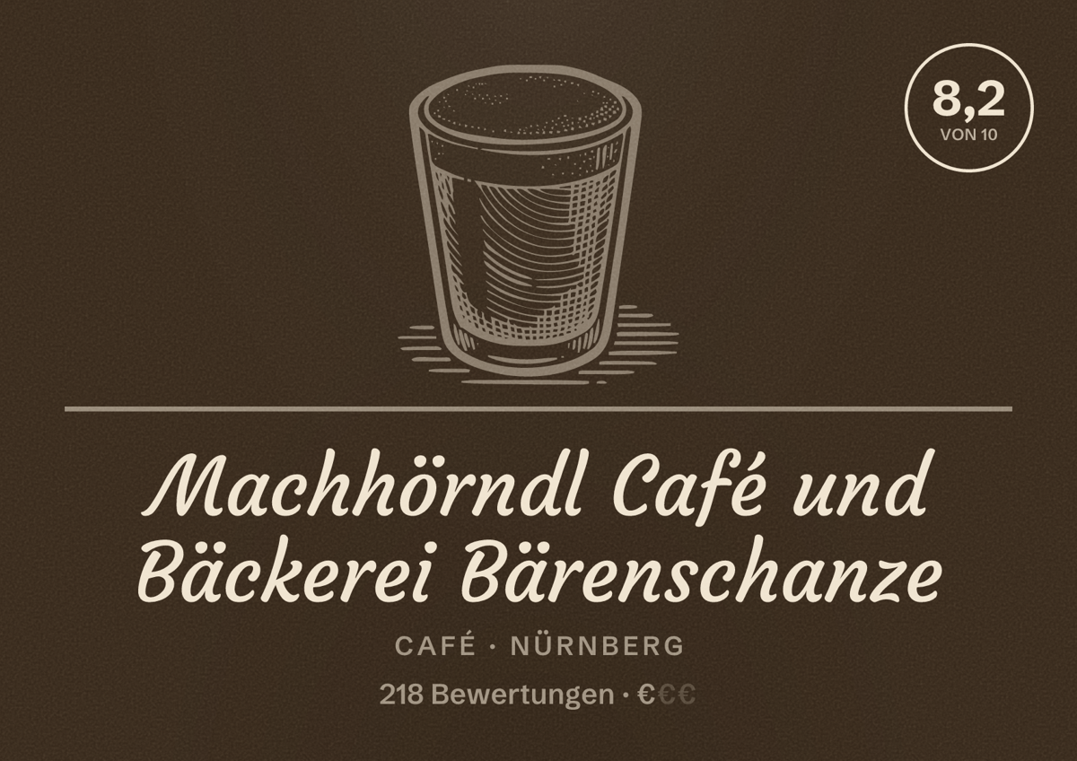 Illustriertes Poster von Machhörndl Café und Bäckerei Bärenschanze, Café in Nürnberg: Bewertung 8,2 von 10 aus 218 Bewertungen, Preisniveau €