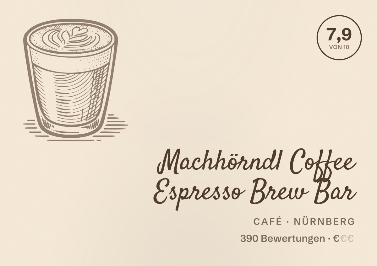 Illustriertes Poster von Machhörndl Coffee Espresso Brew Bar, Café in Nürnberg: Bewertung 7,9 von 10 aus 390 Bewertungen, Preisniveau €