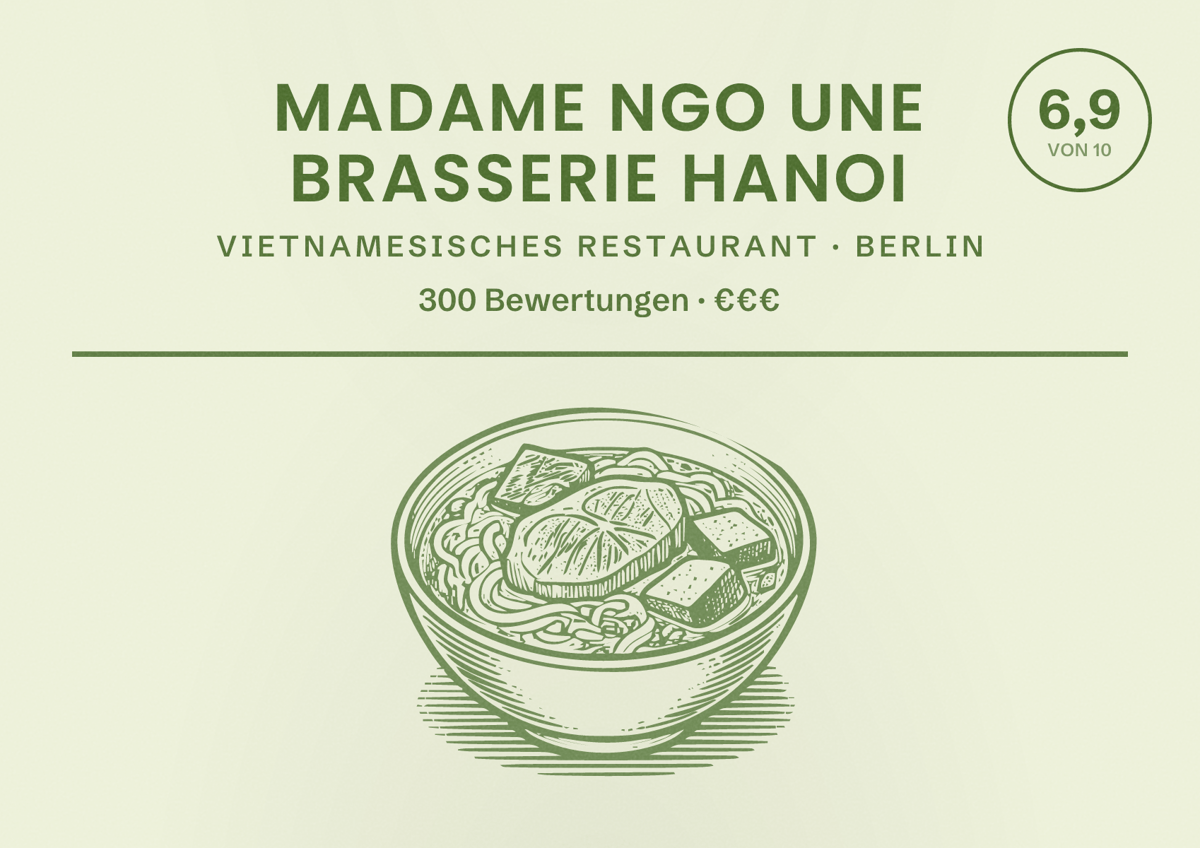 Illustriertes Poster von Madame Ngo Une Brasserie Hanoi, Vietnamesisches Restaurant in Berlin: Bewertung 6,9 von 10 aus 300 Bewertungen, Preisniveau €€€