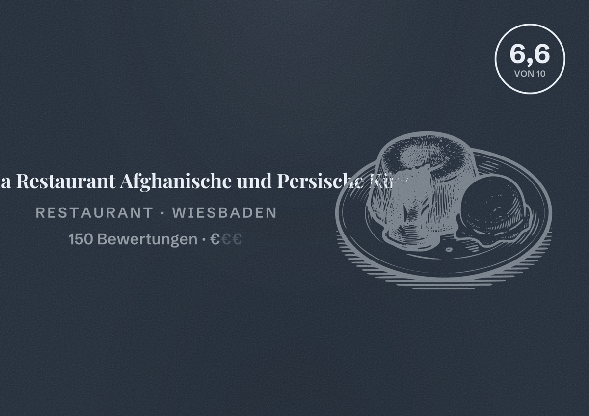 Illustriertes Poster von Madina Restaurant Afghanische und Persische Küche, Restaurant in Wiesbaden: Bewertung 6,6 von 10 aus 150 Bewertungen, Preisniveau €