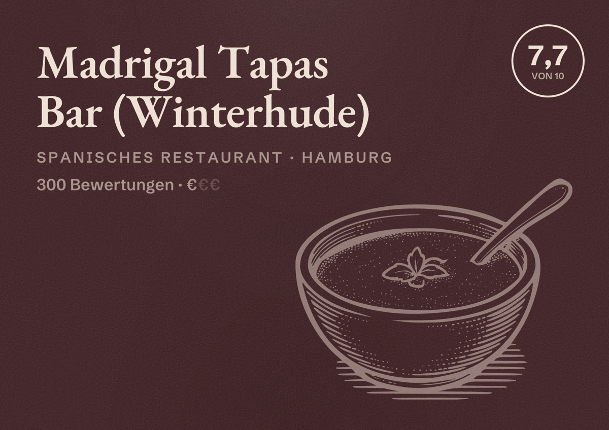 Illustriertes Poster von Madrigal Tapas Bar (Winterhude), Spanisches Restaurant in Hamburg: Bewertung 7,7 von 10 aus 300 Bewertungen, Preisniveau €