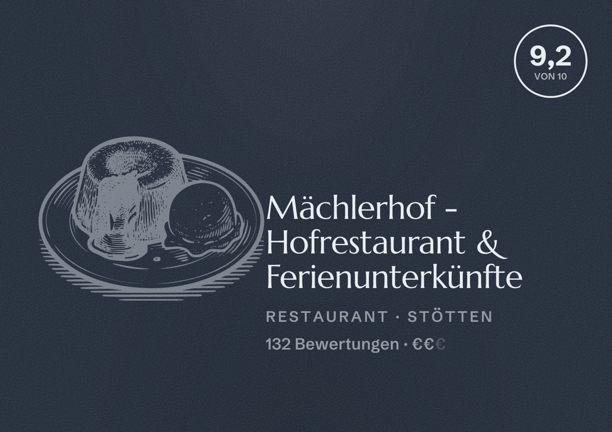 Illustriertes Poster von Mächlerhof - Hofrestaurant & Ferienunterkünfte, Restaurant in Stötten: Bewertung 9,2 von 10 aus 132 Bewertungen, Preisniveau €€