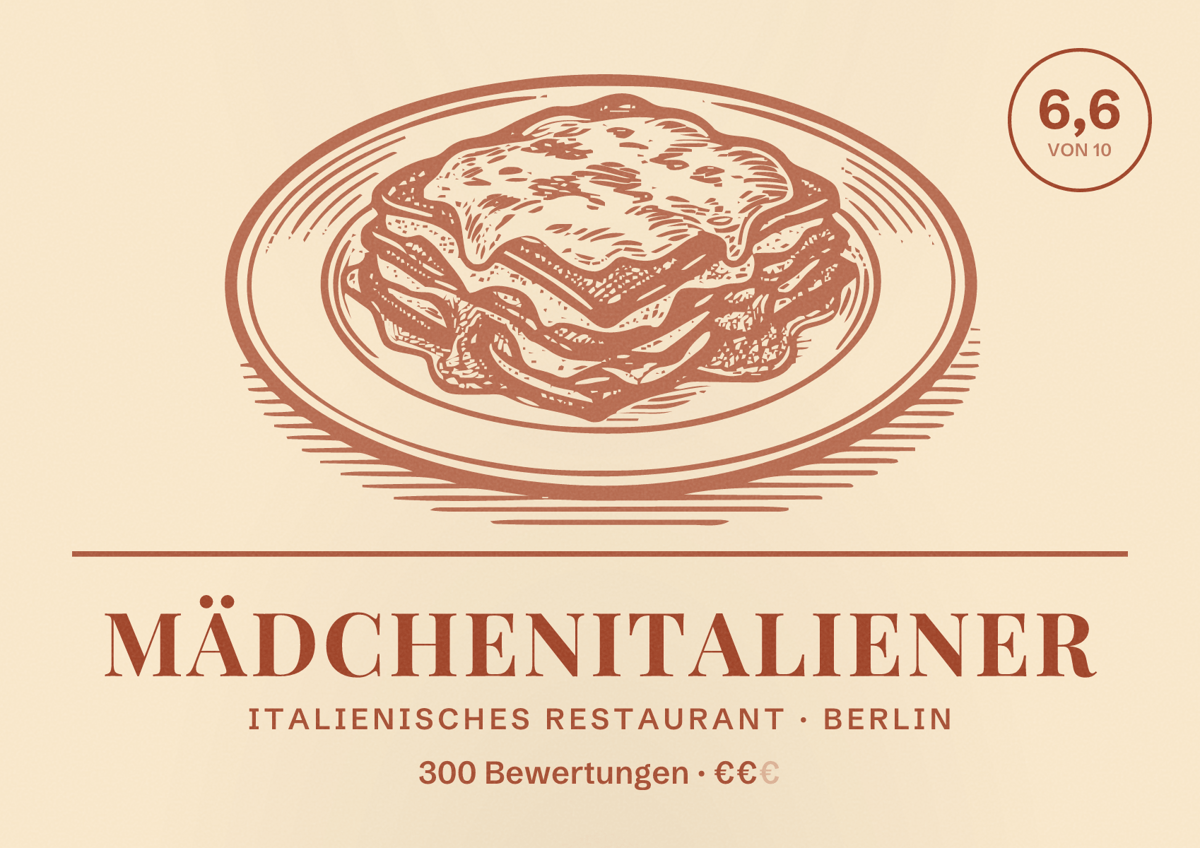 Illustriertes Poster von Mädchenitaliener, Italienisches Restaurant in Berlin: Bewertung 6,6 von 10 aus 300 Bewertungen, Preisniveau €€