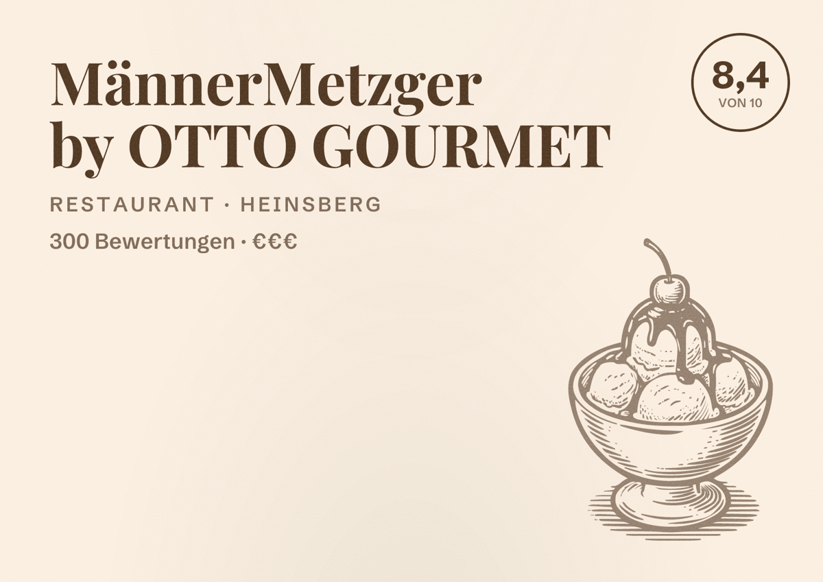 Illustriertes Poster von MännerMetzger by OTTO GOURMET, Restaurant in Heinsberg: Bewertung 8,4 von 10 aus 300 Bewertungen, Preisniveau €€€