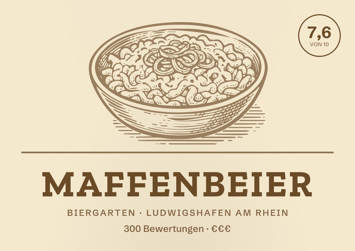 Illustriertes Poster von Maffenbeier, Biergarten in Ludwigshafen am Rhein: Bewertung 7,6 von 10 aus 300 Bewertungen, Preisniveau €€€
