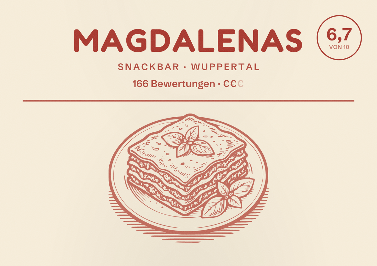Illustriertes Poster von Magdalenas, Snackbar in Wuppertal: Bewertung 6,7 von 10 aus 166 Bewertungen, Preisniveau €€
