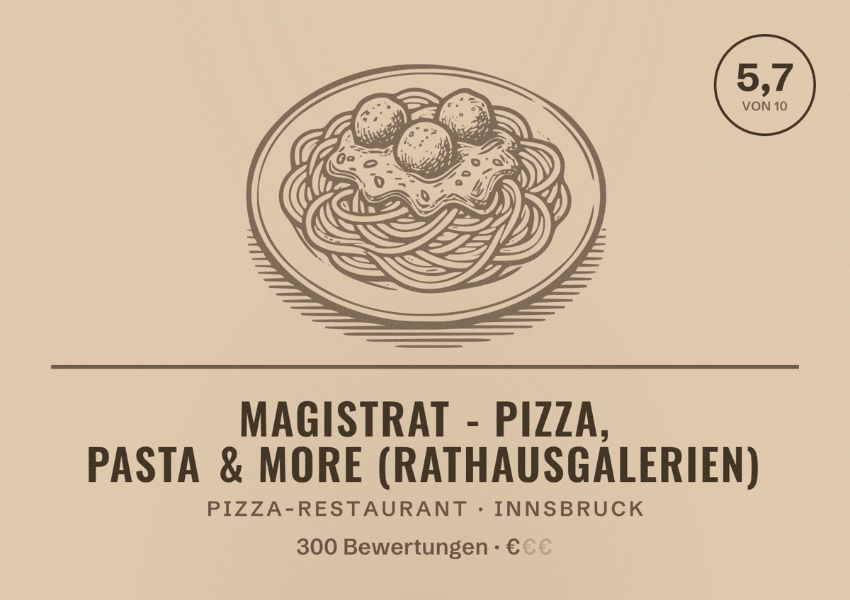 Illustriertes Poster von magistrat - Pizza, Pasta & more (RathausGalerien), Pizza-Restaurant in Innsbruck: Bewertung 5,7 von 10 aus 300 Bewertungen, Preisniveau €