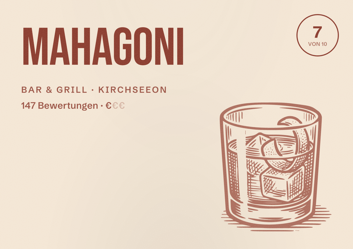 Illustriertes Poster von Mahagoni, Bar & Grill in Kirchseeon: Bewertung 7 von 10 aus 147 Bewertungen, Preisniveau €